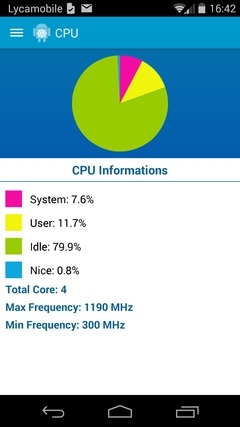 mShield System Monitor