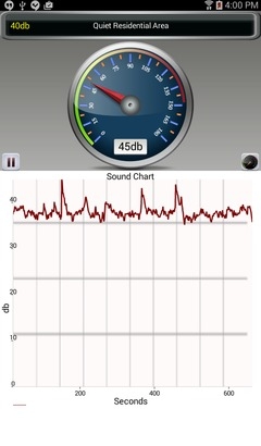 Sound Meter