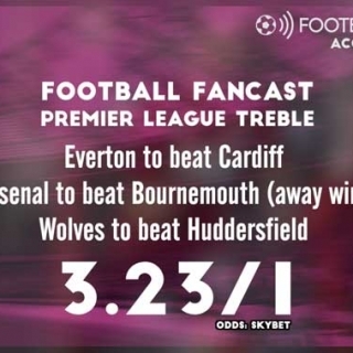 Watch: The Accy Show, featuring a tasty 14/1 EFL fourfold