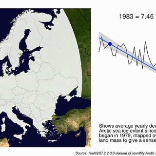 Gráfico: el Ártico ha perdido una superficie de hielo equivalente a media Europa