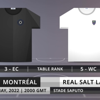 Match Preview: Montréal vs Real Salt Lake on 22/5/2022