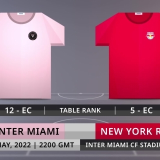 Match Preview: Inter Miami vs New York RB on 22/5/2022