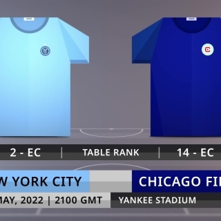 Match Preview: New York City vs Chicago Fire on 22/5/2022