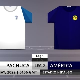 Match Preview: Pachuca vs América on 23/5/2022