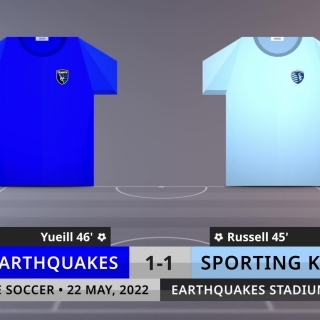 Match Review: SJ Earthquakes vs Sporting KC on 22/5/2022