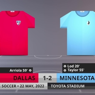 Match Review: Dallas vs Minnesota on 22/5/2022