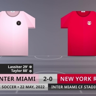 Match Review: Inter Miami vs New York RB on 22/5/2022