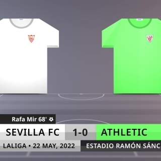 Match Review: Sevilla FC vs Athletic on 22/5/2022