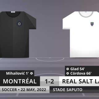 Match Review: Montréal vs Real Salt Lake on 22/5/2022