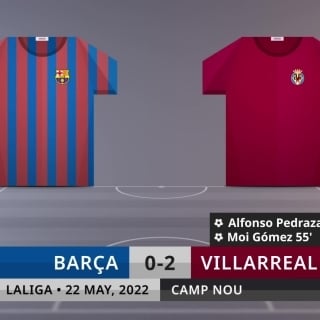 Match Review: Barça vs Villarreal on 22/5/2022