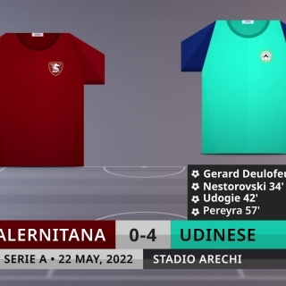 Match Review: Salernitana vs Udinese on 22/5/2022