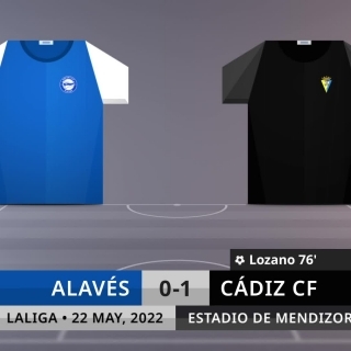 Match Review: Alavés vs Cádiz CF on 22/5/2022