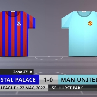 Match Review: Crystal Palace vs Man United on 22/5/2022