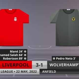 Match Review: Liverpool vs Wolverhampton on 22/5/2022