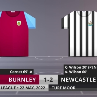 Match Review: Burnley vs Newcastle on 22/5/2022