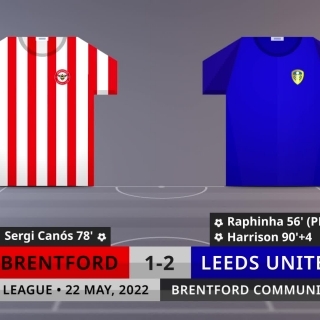 Match Review: Brentford vs Leeds United on 22/5/2022