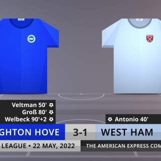 Match Review: Brighton Hove vs West Ham on 22/5/2022