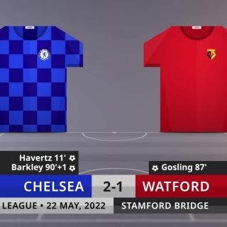 Match Review: Chelsea vs Watford on 22/5/2022