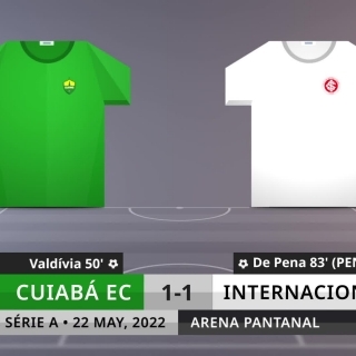 Match Review: Cuiabá EC vs Internacional on 22/5/2022