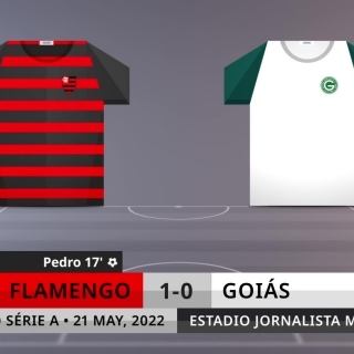 Match Review: Flamengo vs Goiás on 21/5/2022