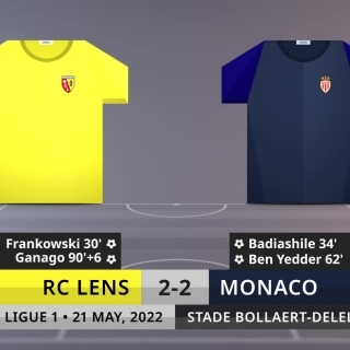 Match Review: RC Lens vs Monaco on 21/5/2022