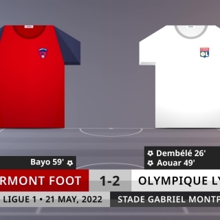 Match Review: Clermont Foot vs Olympique Lyon on 21/5/2022