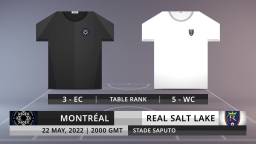 Match Preview: Montréal vs Real Salt Lake on 22/5/2022