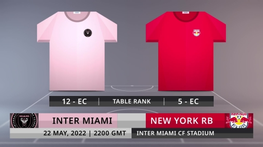 Match Preview: Inter Miami vs New York RB on 22/5/2022