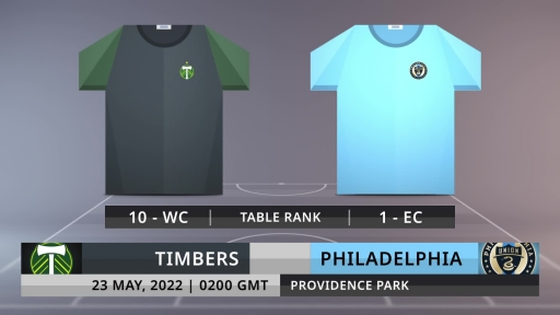 Match Preview: Timbers vs Philadelphia on 23/5/2022