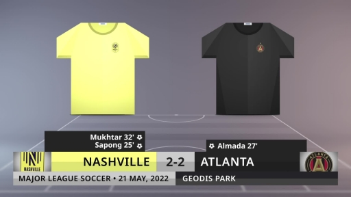 Match Review: Nashville vs Atlanta on 21/5/2022