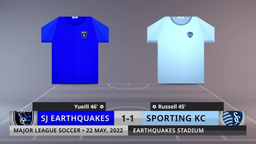 Match Review: SJ Earthquakes vs Sporting KC on 22/5/2022