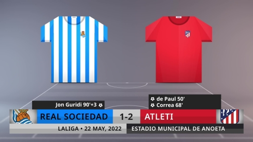 Match Review: Real Sociedad vs Atleti on 22/5/2022