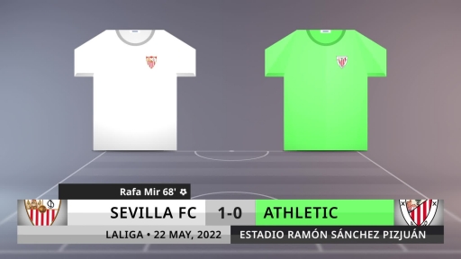 Match Review: Sevilla FC vs Athletic on 22/5/2022