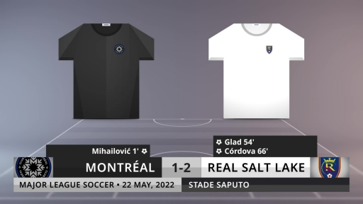 Match Review: Montréal vs Real Salt Lake on 22/5/2022