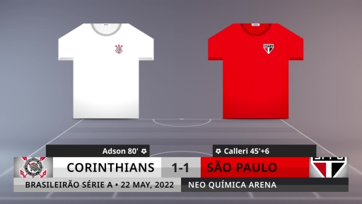 Match Review: Corinthians vs São Paulo on 22/5/2022