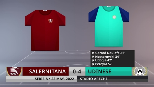 Match Review: Salernitana vs Udinese on 22/5/2022