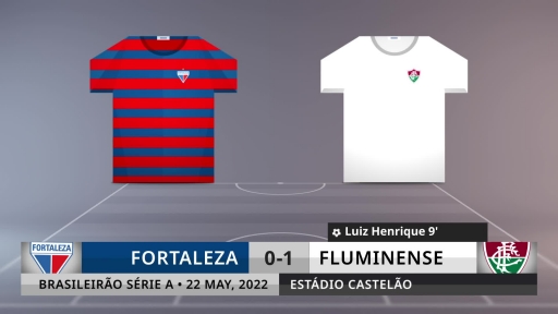 Match Review: Fortaleza vs Fluminense on 22/5/2022