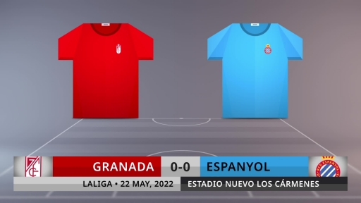 Match Review: Granada vs Espanyol on 22/5/2022