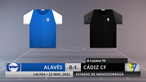 Match Review: Alavés vs Cádiz CF on 22/5/2022