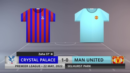 Match Review: Crystal Palace vs Man United on 22/5/2022