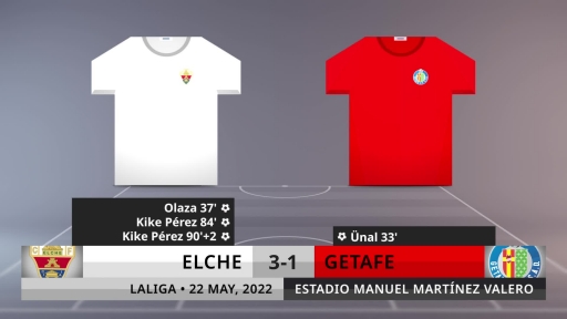 Match Review: Elche vs Getafe on 22/5/2022