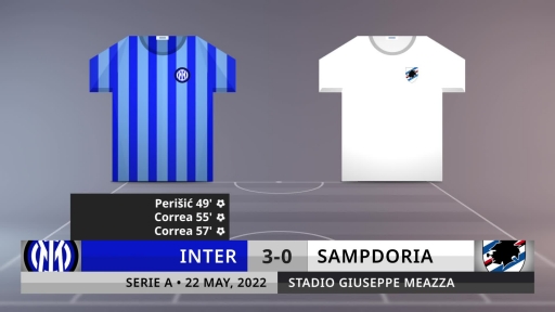 Match Review: Inter vs Sampdoria on 22/5/2022