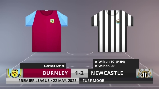 Match Review: Burnley vs Newcastle on 22/5/2022