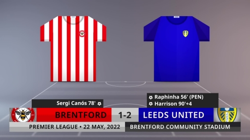 Match Review: Brentford vs Leeds United on 22/5/2022