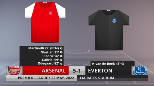 Match Review: Arsenal vs Everton on 22/5/2022