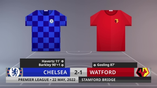 Match Review: Chelsea vs Watford on 22/5/2022