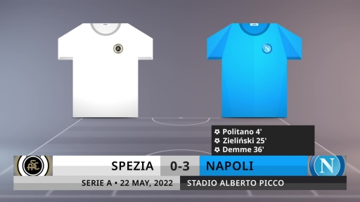 Match Review: Spezia vs Napoli on 22/5/2022