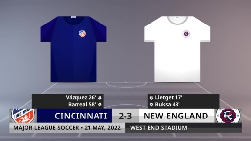 Match Review: Cincinnati vs New England on 21/5/2022