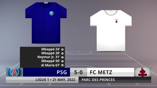 Match Review: PSG vs FC Metz on 21/5/2022