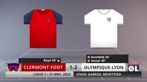 Match Review: Clermont Foot vs Olympique Lyon on 21/5/2022